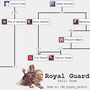 st_royalguard.png